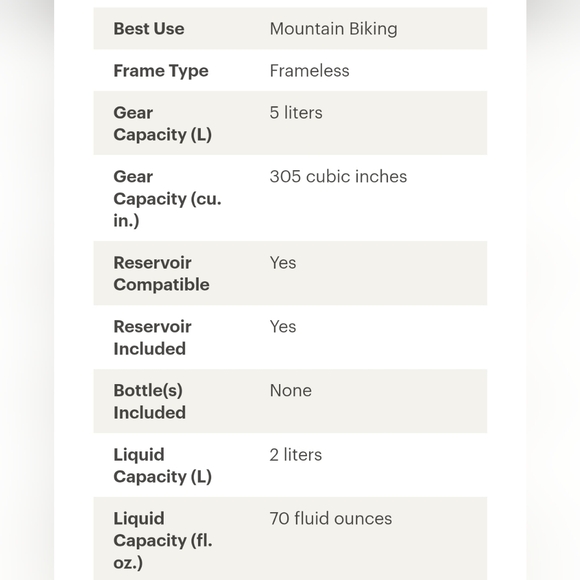 CamelBak Red Rogue Light 7 Hydration Backpack - Picture 9 of 10